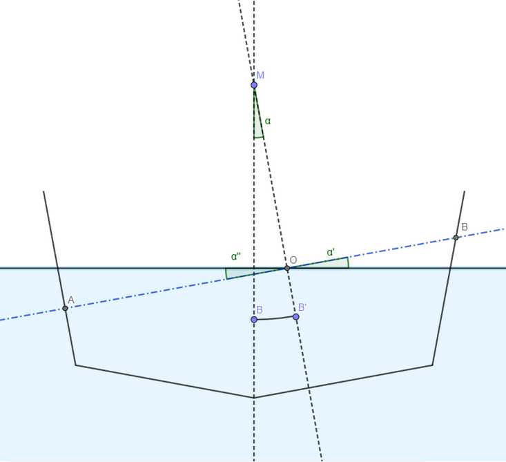 sextant-angles