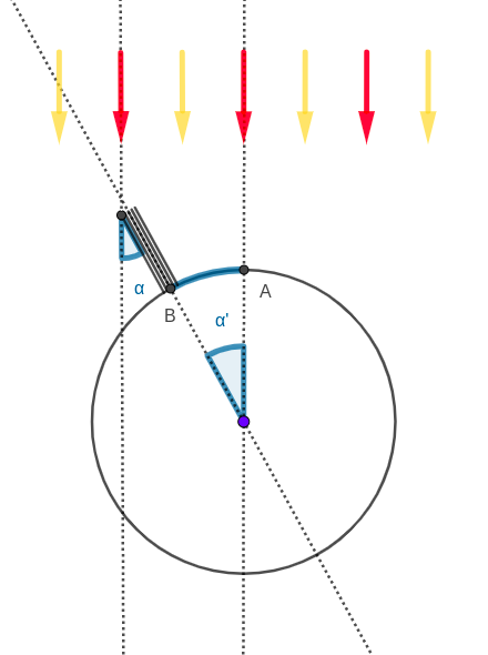 name of the image